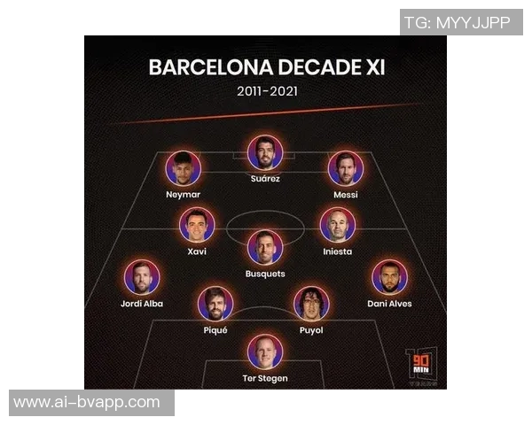 巴萨历史半程冠军27次中18次最终夺冠的辉煌成就分析 巴萨历史半程冠军27次中18次最终夺冠的辉煌成就分析