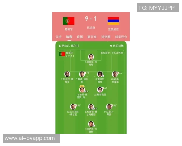 葡萄牙足球历史身价榜揭晓C罗领衔内维斯维蒂尼亚紧随其后